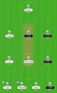 BUCC vs DSC Dream11 Tips